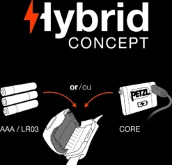 Petzl Tactikka Front Light Camo 7 Petzl Tactikka Front Light Camo -Triathlon Gear Shop 11475105d1a03546419f8.74017051