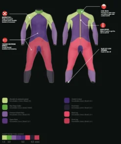 Jumpsuit N Opr Ne Woman Speedo Proton Fullsuit Black Purple -Triathlon Gear Shop 13997315f06ed453f0247.41630497