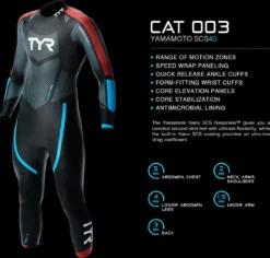 TYR Wetsuit Men Category 3 Wetsuit Black/Red/Blue 5 TYR Wetsuit Men Category 3 Wetsuit Black/Red/Blue -Triathlon Gear Shop 14281546098e6b445a9c2.92644991