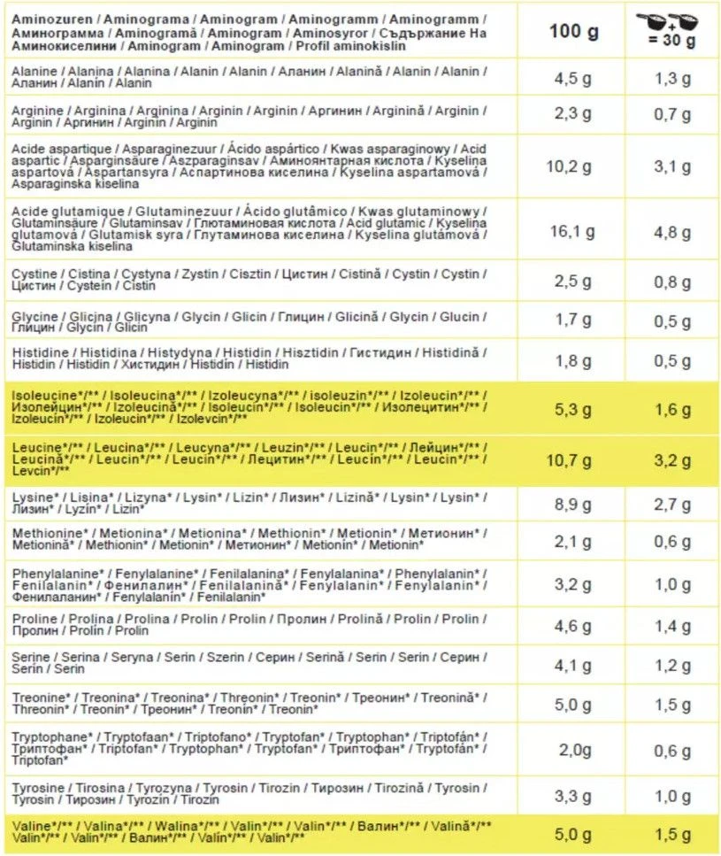 Domyos Lean Whey Vanilla Protein Drink 900g 2 Domyos Lean Whey Vanilla Protein Drink 900g - Image 2