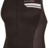 Endura QDC Women Sleeves Jersey Black