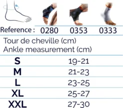 Thuasne Sport Ankle Brace White -Triathlon Gear Shop 5c09189ea4d43